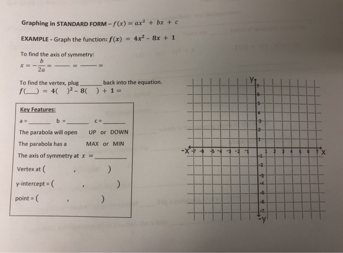 Solved Graphing In Standard Form F X Ax2 Bx C Exampl Chegg Com