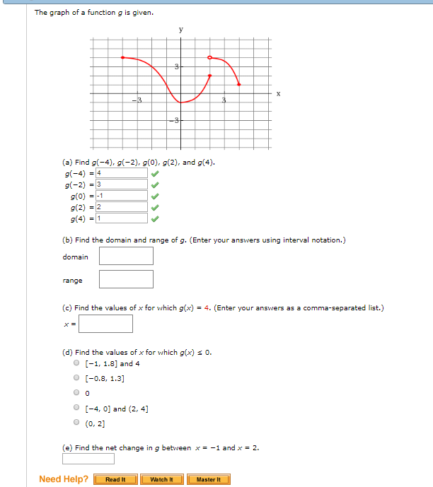 Solved The Graph Of A Function G Is Given A Find G 4 Chegg Com