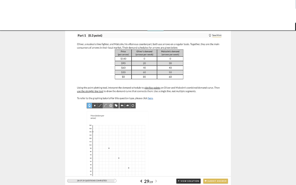 Local Market Tool >> Solved Part 1 0 3 Point Oseehint Oliver Amasked Crime Local Market Tool >> Solved Part 1 0 3 Point Oseehint Oliver Amasked Crime