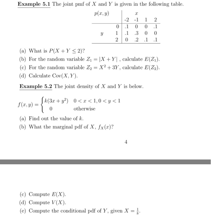 Solved The Joint Pmf Of X And Y Is Given In The Following Chegg Com