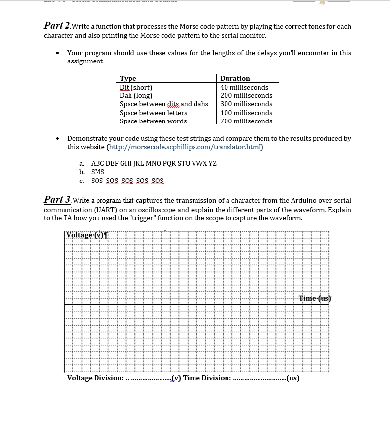 Morse Code Chart Sos