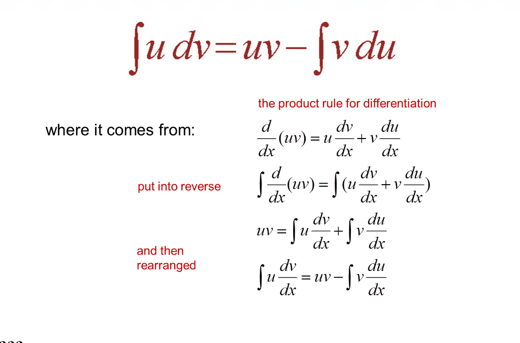 Product rule. Differentiation математика. Integration by Parts. Формула u du v DV. Reverse product Rule математика.