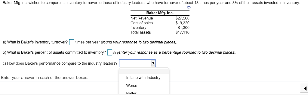 Baker Mfg Inc Wishes To Pare Its Inventory Chegg 