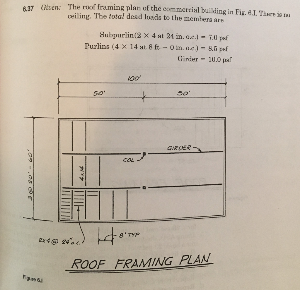 Solved 6 37 Given 7 Given The Roof Framing Plan Of The