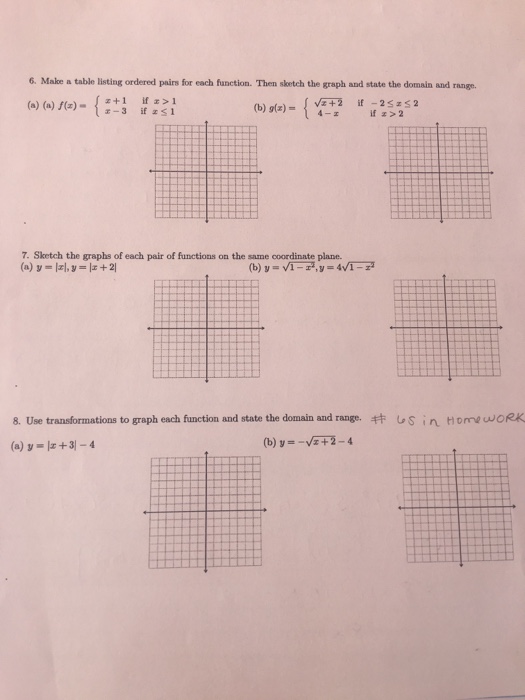 Solved 6 Make A Table Listing Ordered Pairs For Each Fun