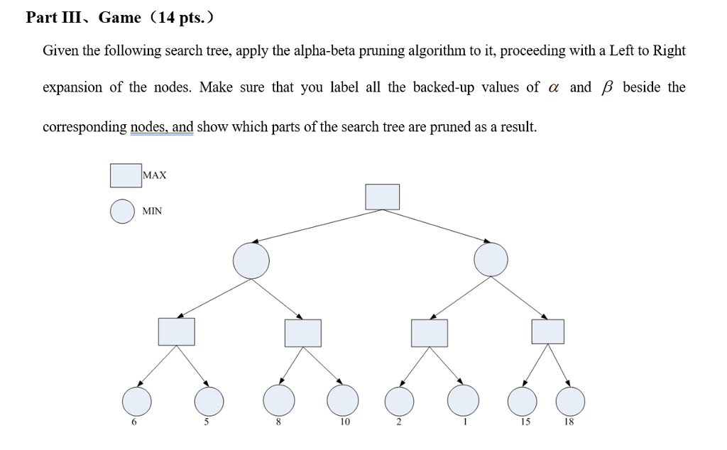 Part III. Game (14 pts.) Given the following search tree, apply the alpha-beta pruning algorithm to it, proceeding with a Left to Right expansion of the nodes. Make sure that you label all the backed-up values of ? and beside the corresponding nodes, and show which parts of the search tree are pruned as a result. MAX MIN 10 15 18
