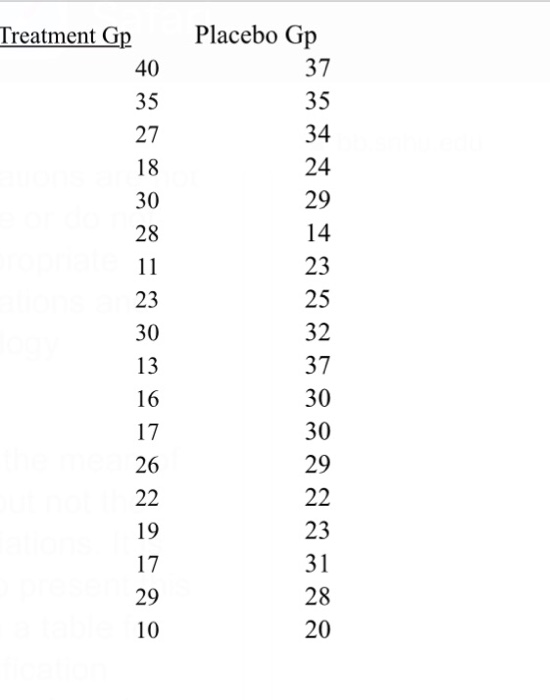 Solved Treatment G 40 35 27 18 30 28 11 23 30 13 16 17 26 22 Chegg Com