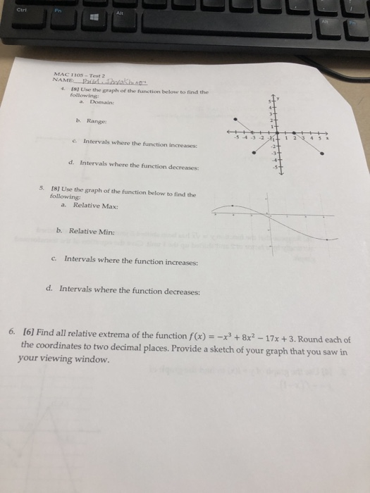 Solved Ctri Cl Mac 1105 Test 2 4 Isi Use The Graph Of Th Ctri Cl Mac 1105 Test 2 4 Isi Use The Graph Of Function Below