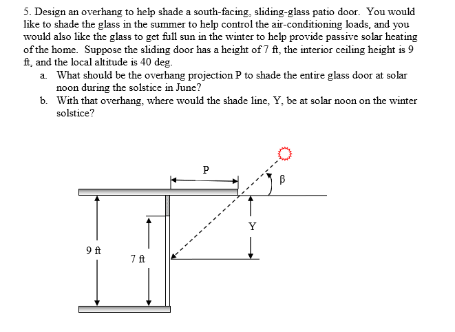 Solved 5 Design An Overhang To Help Shade A South Facing