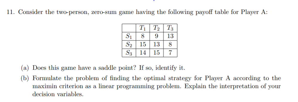 Zero Sum Game và Lập Trình Tuyến Tính: Tổng Quan, Phương Pháp và Ứng Dụng trong Kinh Doanh