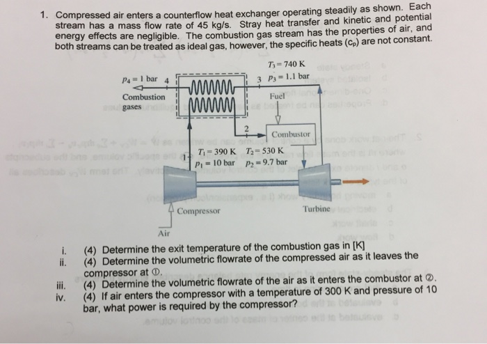 Solved pressed air enters a counterflow heat exchanger | Chegg.com
