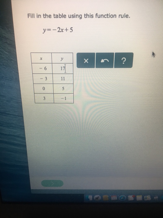Solved Fill In The Table Using This Function Rule Y 2x 5 Chegg Com