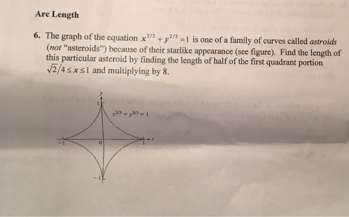 Solved The Graph Of The Equation X 2 3 Y 2 3 1 Is One Chegg Com