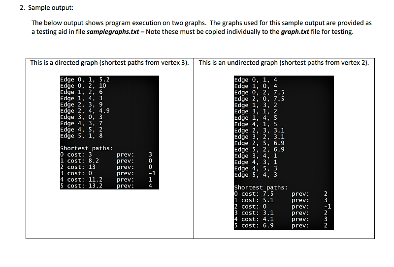 2. Sample output: The below output shows program execution on two graphs. The graphs used for this sample output are provided