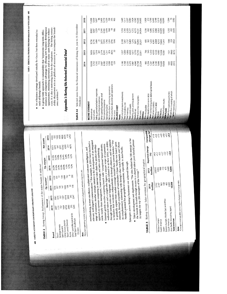 Cases To Accompany Contemporary Strategy Analysis