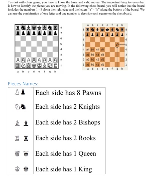 C++ program to determine the color of chess square