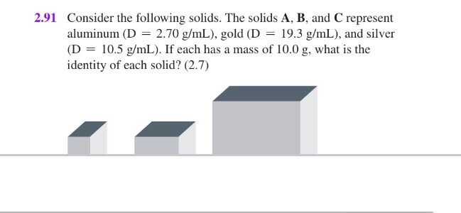 Solved 2 91 Consider The Following Solids The Solids A Chegg Com