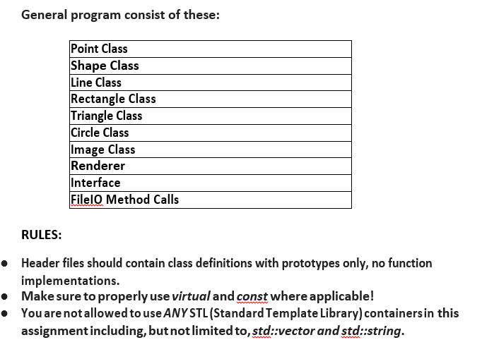 General program consist of these: Point Clas:s Shape Class Line Class Rectangle Class Triangle Class Circle Class Image Class