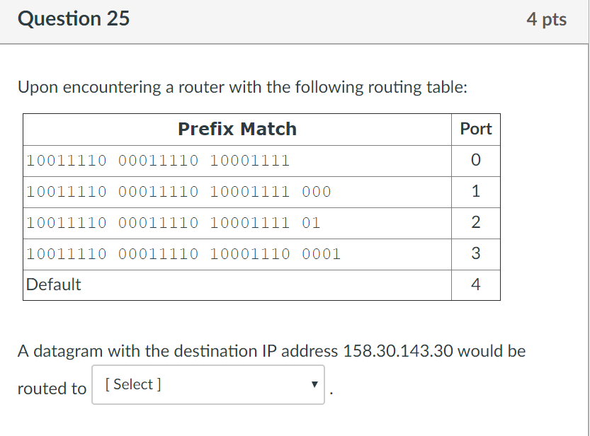 Solved Question 25 4 Pts Upon Encountering A Router With