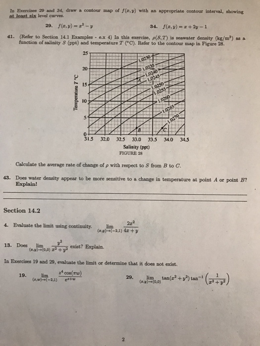 Solved Draw A Contour Map Of F X Y With An Appropriate Chegg Com