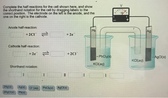 Electrolytic cell notation picture