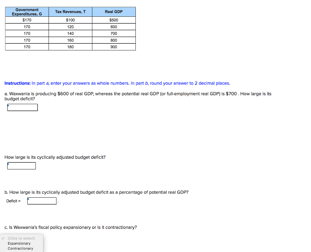 Solved Government Expenditures G 170 Ta Expert Answer