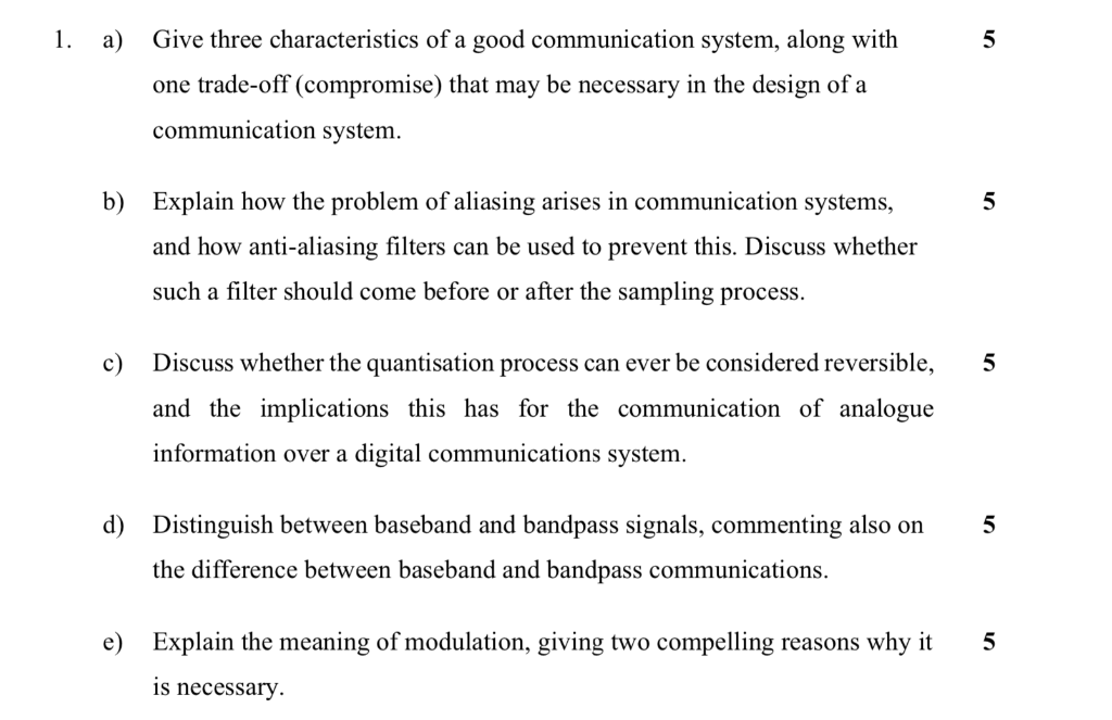 Characteristics of Communication