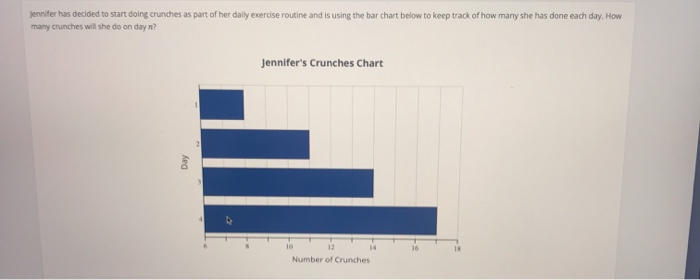 Daily Exercise Chart