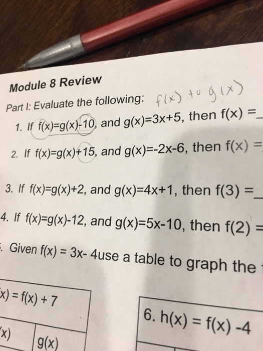 Solved Module 8 Review 6 X 1 I Fial Glk10 And S 3x 5 T Chegg Com