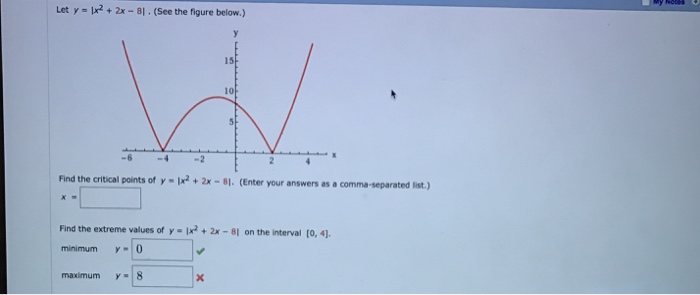 Solved Let Y X 2 2x 8 See The Figure Below Fi Chegg Com