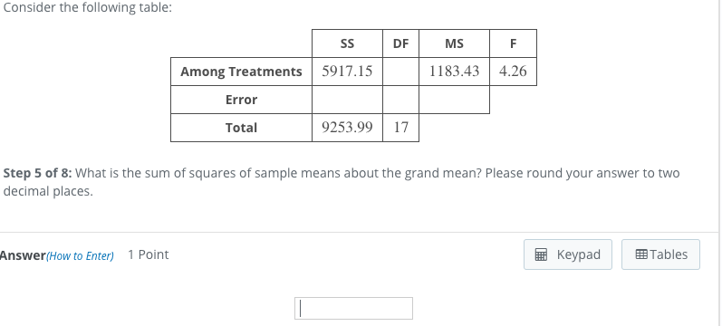 Solved Consider The Following Table Dfi Ms Among Treatments Chegg Com Solved Consider The Following Table Dfi Ms Among Treatments Chegg Com
