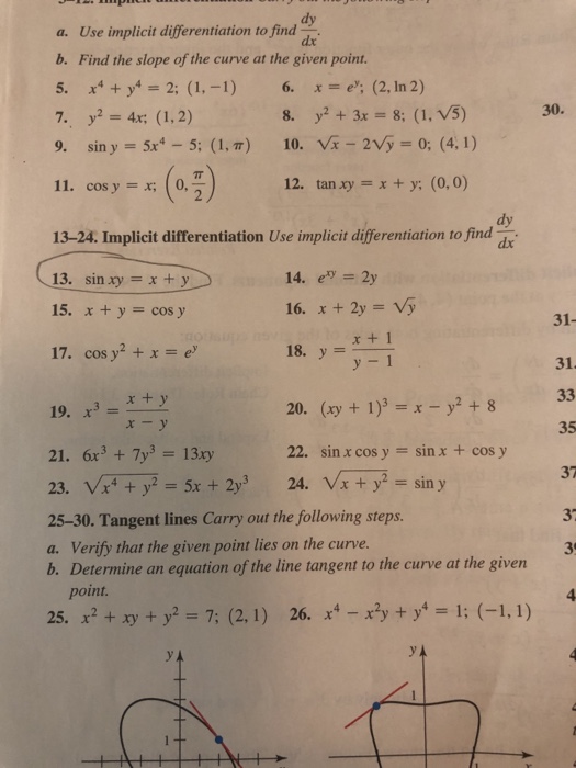 A Use Implicit Differentiation To Find B Find The Chegg Com