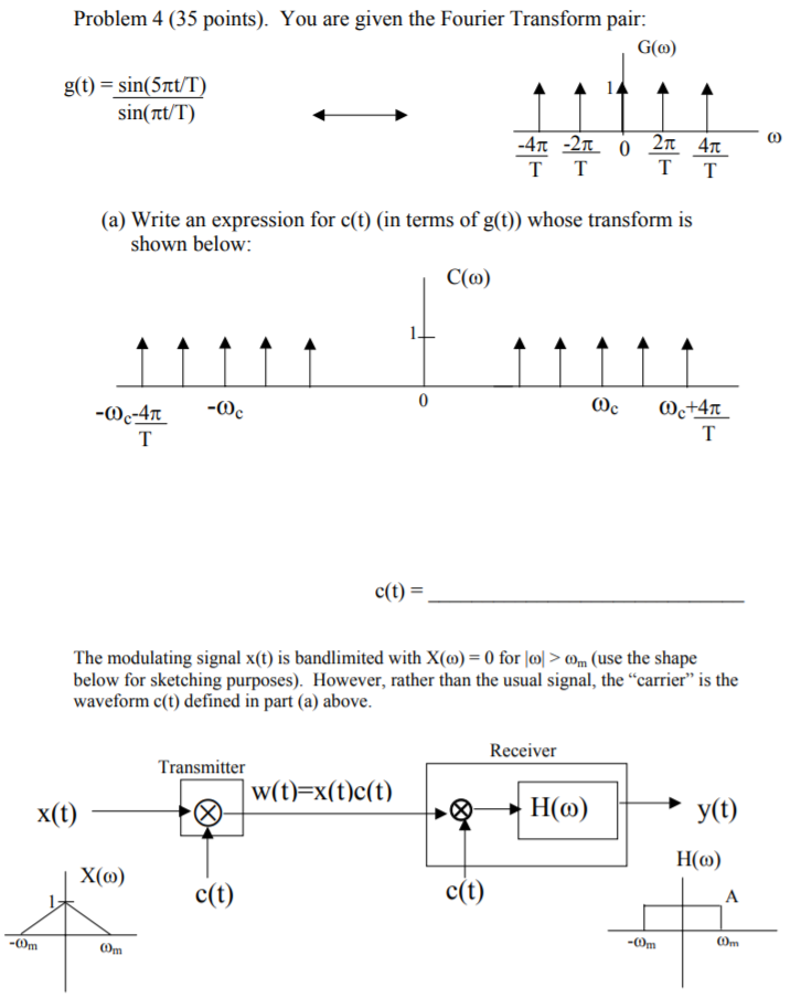 Solved B Sketch And Label W W The Fourier Transform O Chegg Com