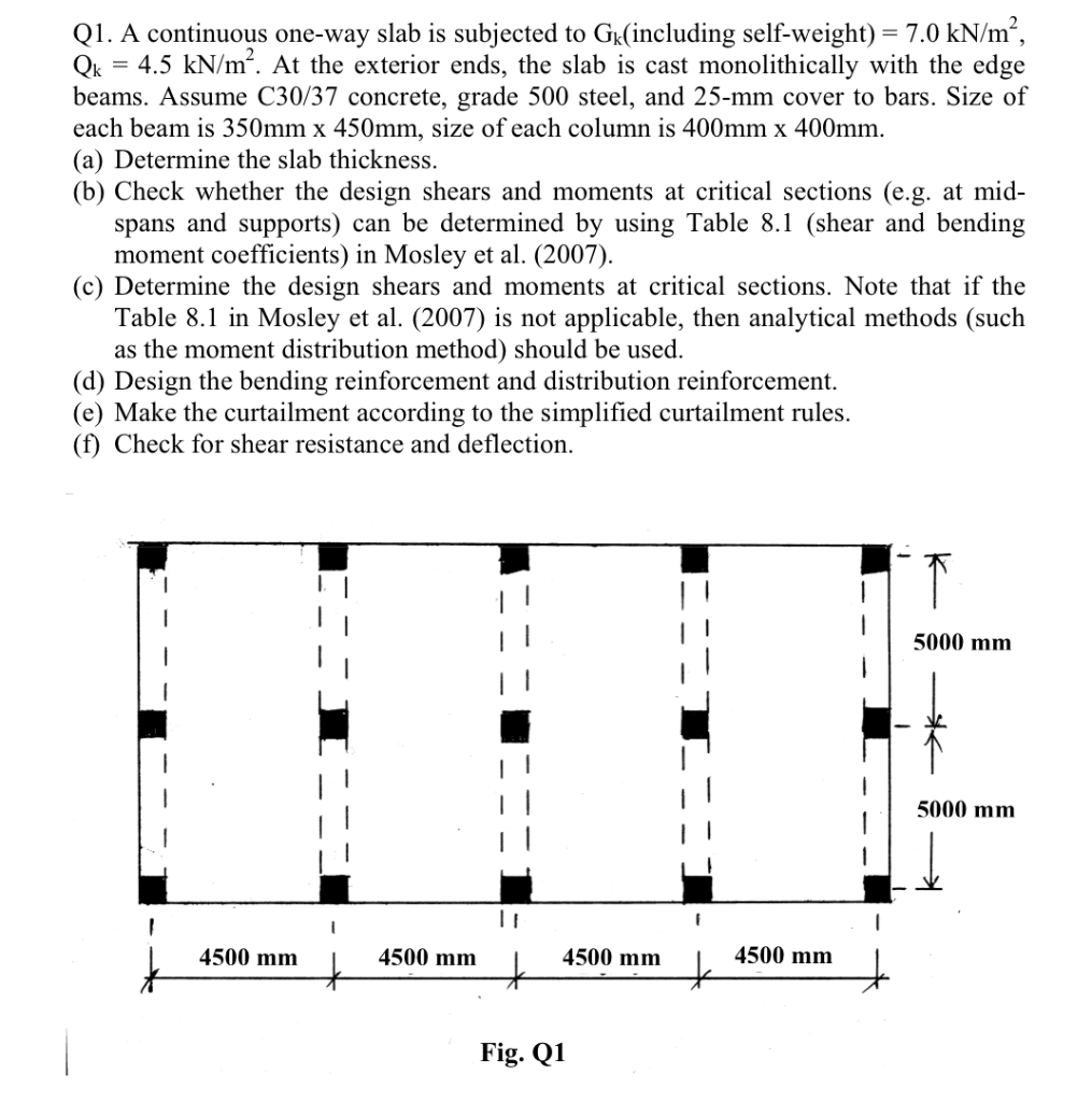 Q1 A Continuous One Way Slab Is Subjected To Gu I Chegg Com