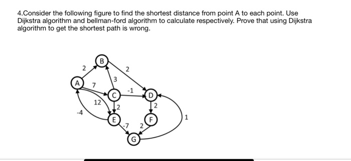 4.Consider the following figure to find the shortest distance from point A to each point. Use Dijkstra algorithm and bellman-