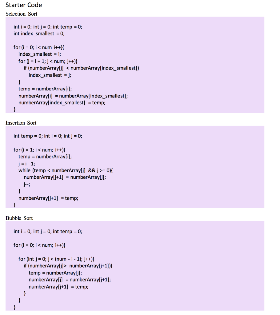 Starter Code Selection Sort int i - 0; int j 0; int temp 0; int index smallest 0; for (i 0; i< num i++) index_smallest i; for