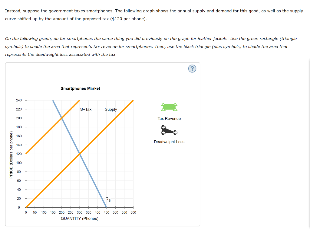 Solved Th Ha Eh Rp 0 Ye 0 Ae Oe Pe Hl Ha Fd S Hc A1 Hr P Chegg Com