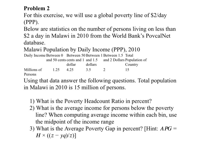 What's it like to live on less than $2 a day?