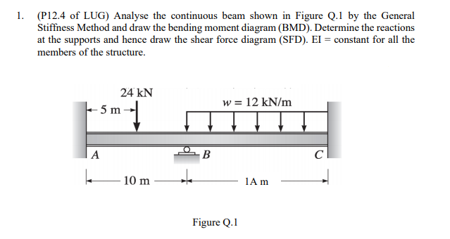 1 P12 4 Of Lug Analyse The Continuous Beam Shown In Chegg Com