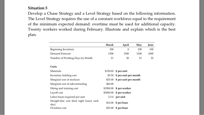 Solved Situation 5 Develop A Chase Strategy And A Level Chegg Com