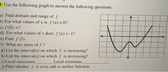 Solved Us Th Ollwing Gring Questions Find Domain And Rang Chegg Com