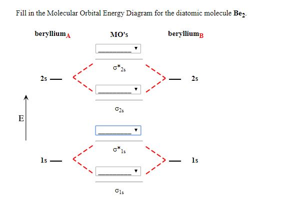 be2 molecular orbital diagram