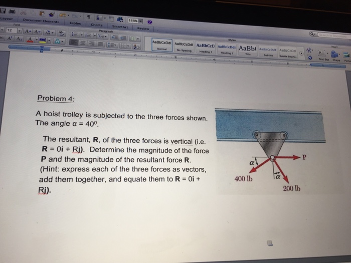 A Hoist Trolley Is Subjected To The Three Forces Chegg 