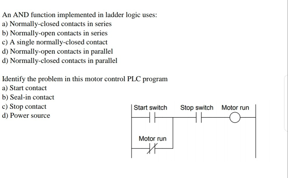 Solved An And Function Implemented In Ladder Logic Uses A