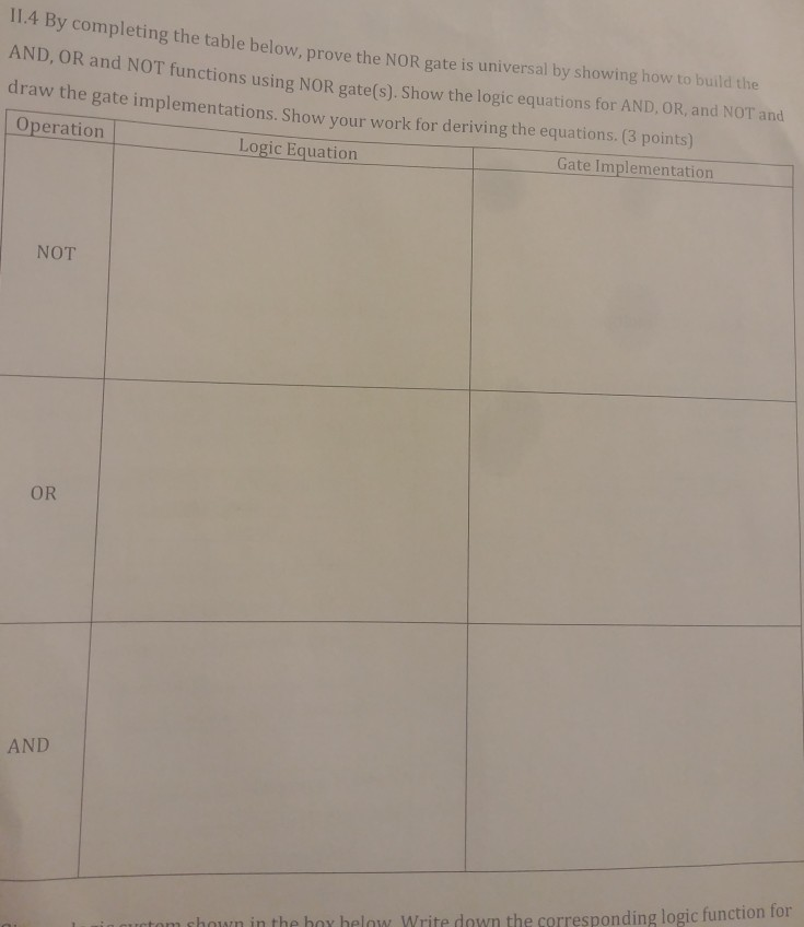 11.4 By completing the table below, prove the NOR gate is universal by showing how to build the AND, OR and NOT functions usi