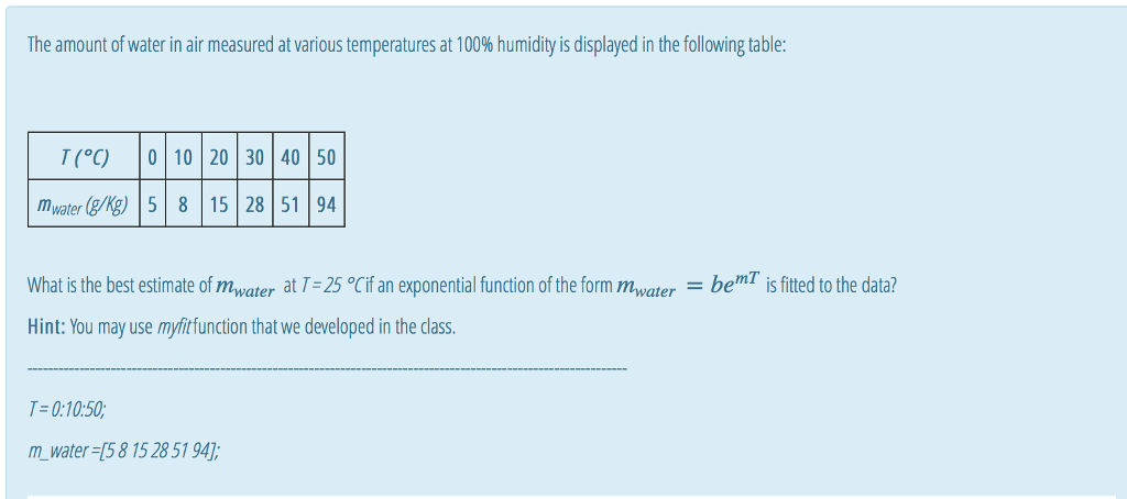The amount of water in air measured at various temperatures at 1 00% humidity is displayed in the following table T(*C) |0|10|20|30|40|50 Mwater (g/Kg)5 8 15 28 51 94 What is the best estimate of mwater at T-25 °Cif an exponential function of the form mawater be Hint: You may use myfitfunction that we developed in the dlas isfited to the data? T-0:10:50 m_water-58 15 28 51 94, mwater -[5 8 15 28 51 947