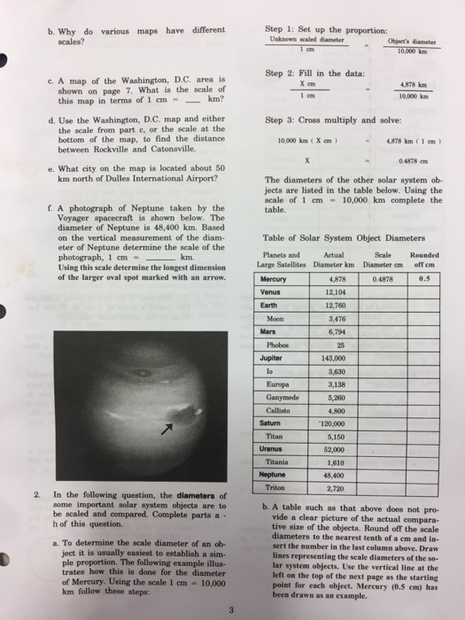 Astronony Through Practieal Investigations No G