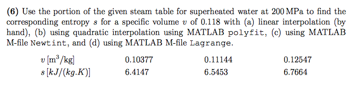 (6) Use the portion of the given steam table for superheated water at 200 MPa to find the corresponding entropy s for a specific volume v of 0.118 with (a) linear interpolation (by hand), (b) using quadratic interpolation using MATLAB polyfit, (c) using MATLAB M-file Newtint, and (d) using MATLAB M-file Lagrange. 0.10377 0.11144 6.5453 0.12547 6.7664 kJ/(kg.K)]6.4147