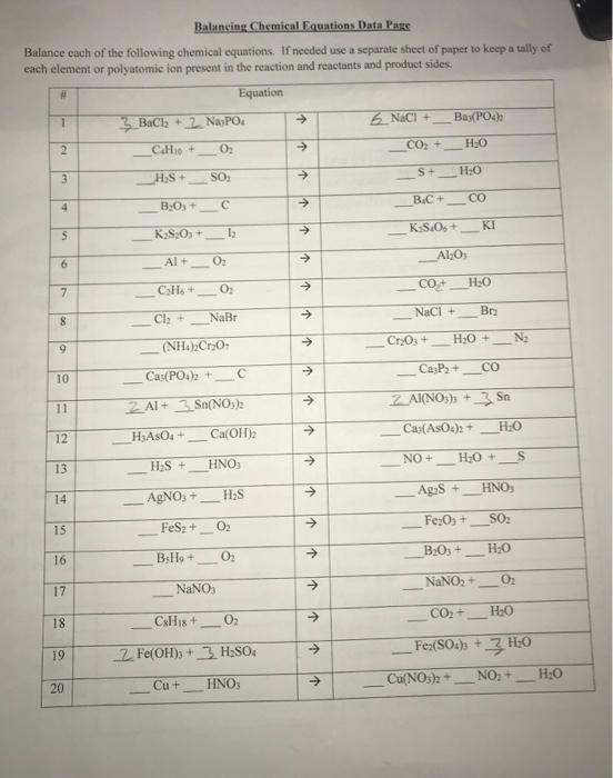 Balancing Chemical Equations Gizmo Answer Key / Balancing Equations Gizmo Student Exploration Balancing Chemical Equations Vocabulary Coefficient Combustion Compound Decomposition Double Replacement Course Hero