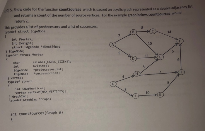 )5. Show code for the function countSources which is passed an acyclic graph represen ted as a double adjacency list and retu